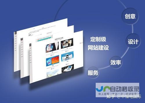 门户网站程序开发与维护