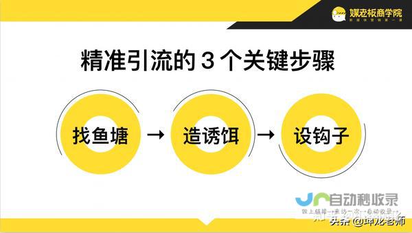 打造引流客户的专业律师网站:提升品牌形象,精准触达目标群体,实现高效业务增长